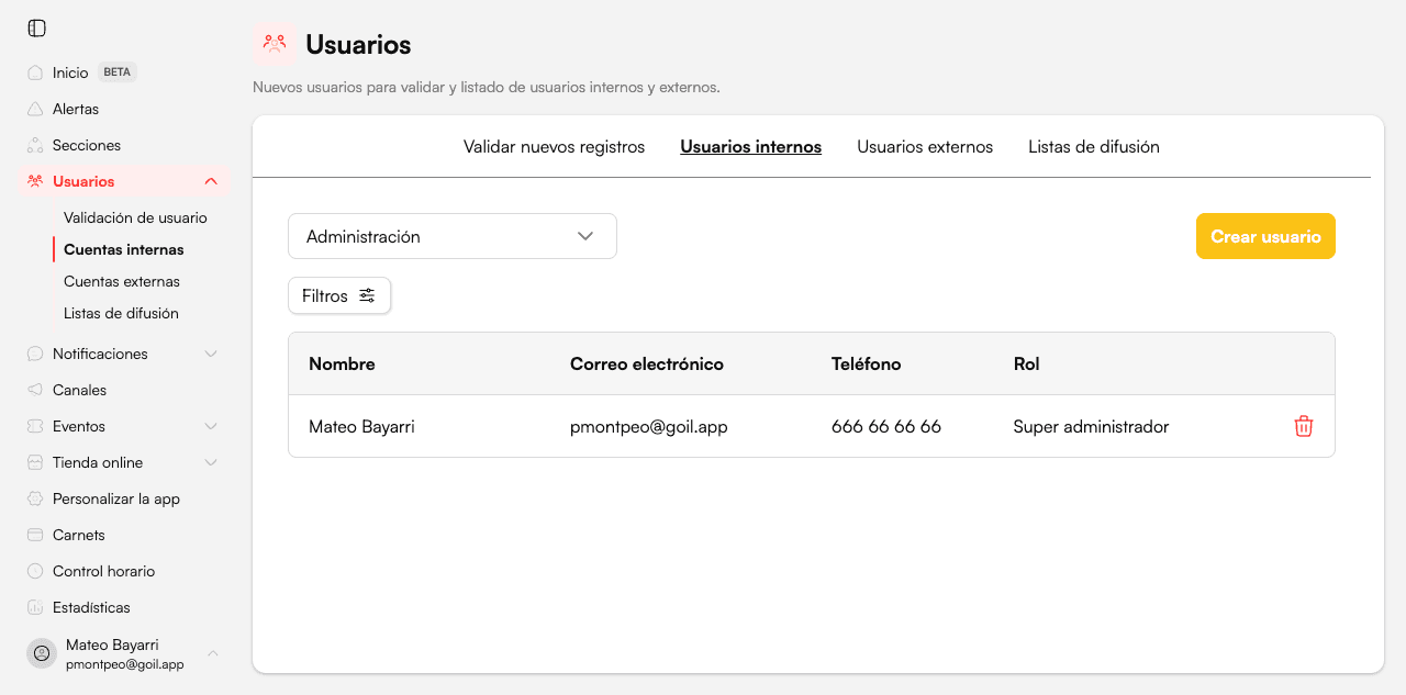 Listado de usuarios internos